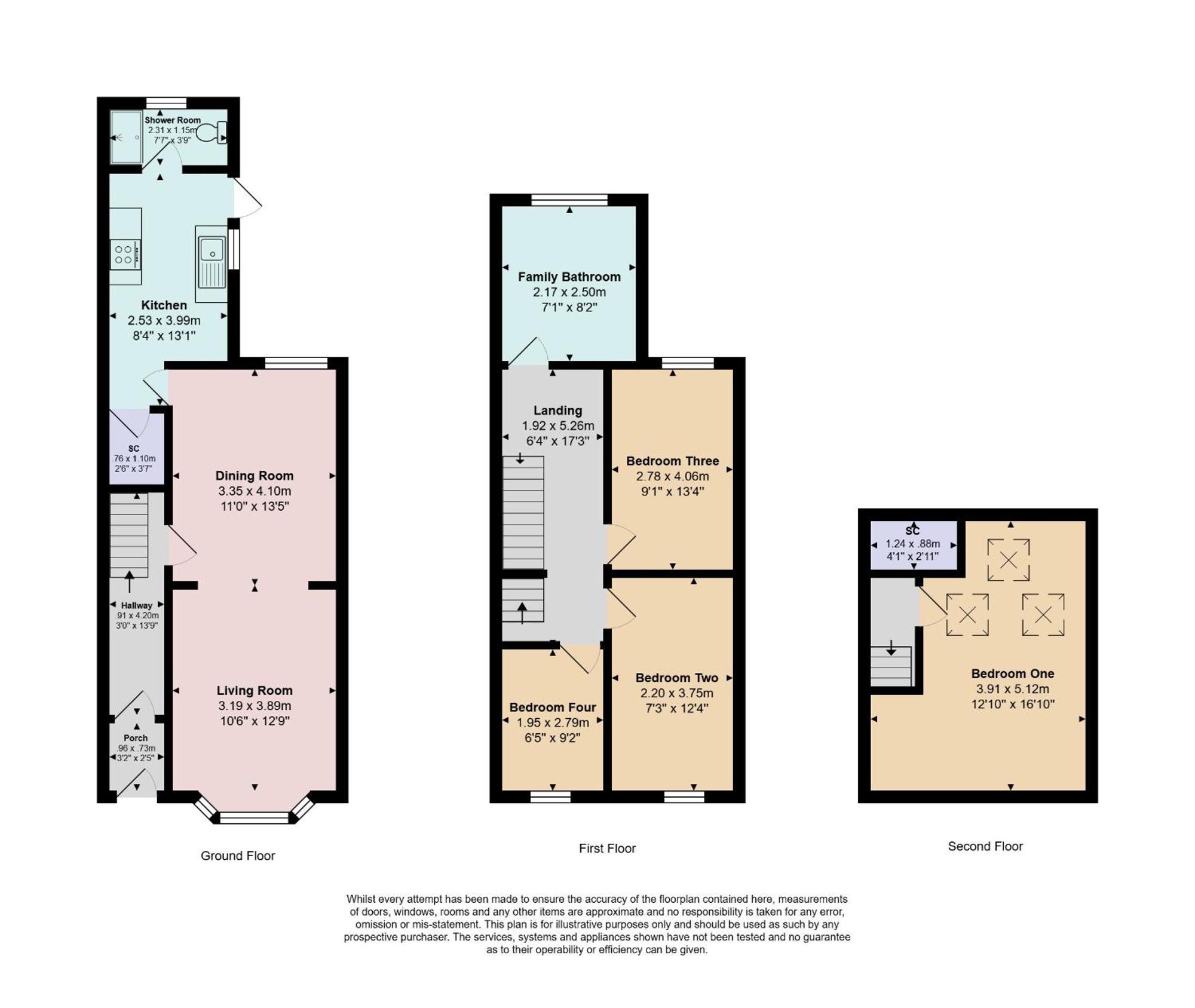 Cheshire Home Stays Crewe Bagian luar foto